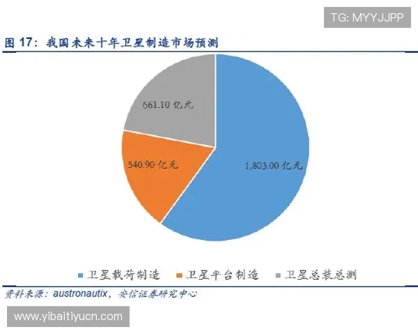 友博体育安全保障措施全面介绍确保玩家资金与个人信息的双重安全