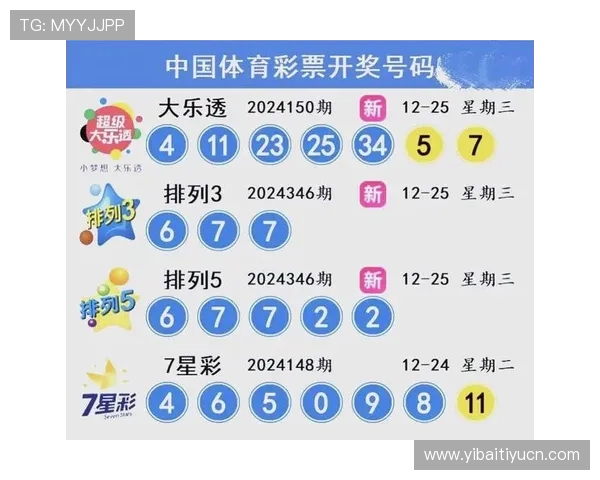 中国体育彩票官方网站首页中奖后兑奖流程及税务相关事项说明